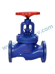 DIN good quality cast steel wcb flange globe valve